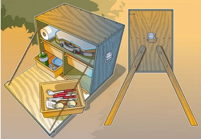 Chuck Box Plans